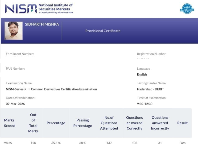 Sidharth Mishra NISM Exams Testimonial